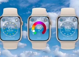 Apple, а как погоду смотреть? Стабильная iOS снова «самая стабильная» в мире