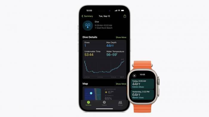 Apple представила Watch Ultra 2 с яркостью 3000 нит, новым процессором и режимами работы