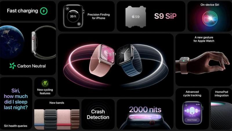 Apple Watch Series 9: мощный процессор S9, новый механизм Double Tap и розовый цвет для фанатов Барби