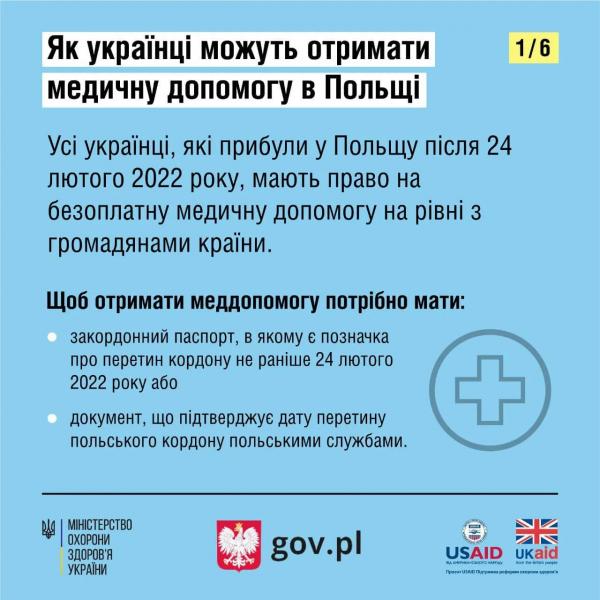 Бесплатная медицина для украинцев в Польше: кто имеет право ее получить и как это сделать
