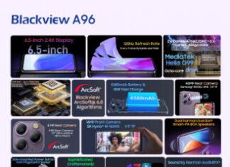 Blackview A96 – премиальные тактильные ощущения по цене хорошего бюджетника