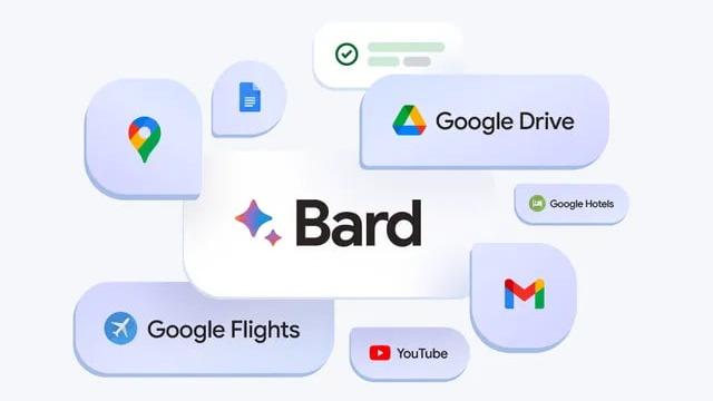 Чат-бот Bard AI от Google теперь может сканировать Gmail, Документы и Диск, чтобы помочь вам найти нужную информацию