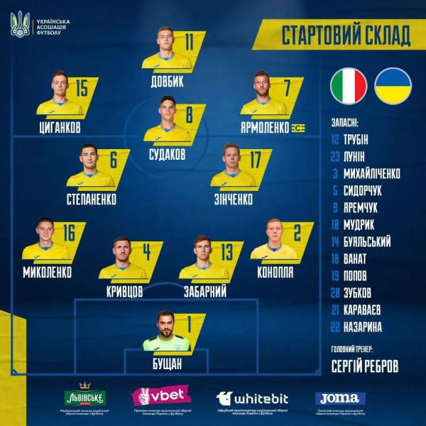 Евро-2024. Италия – Украина. Онлайн отчет