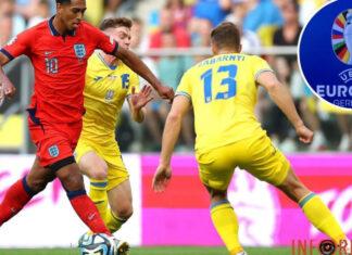 Евро-2024. Украина – Англия. Онлайн-репортаж