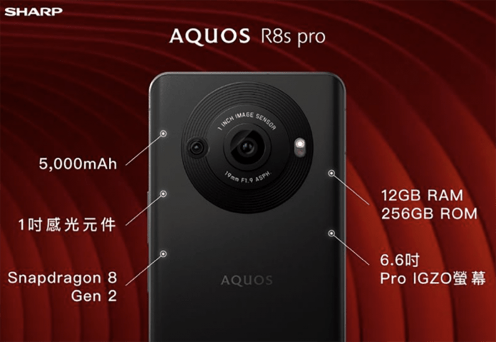 Флагман Sharp Aquos вышел за пределы Японии: Aquos R8s ($735) и Aquos R8s Pro ($1000) представлены на Тайване)