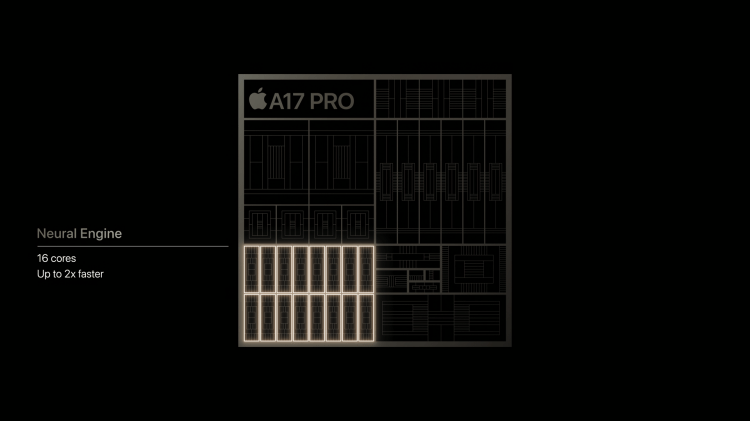 Главное улучшение Apple iPhone 15 Pro: первый в мире 3-нм процессор A17 Pro с мощным видеоядром