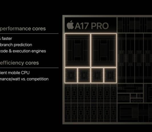 Главное улучшение Apple iPhone 15 Pro: первый в мире 3 нм процессор A17 Pro с мощным видеоядром