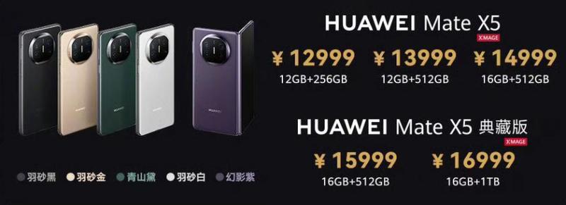 Компания Huawei объявила цены на складной смартфон Mate X5 со спорным процессором Kirin 9000S — топовая версия стоит $2335