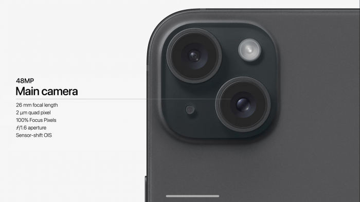 iPhone 15 – обман с большой камерой