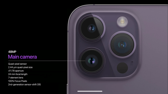iPhone 15 – обман с большой камерой