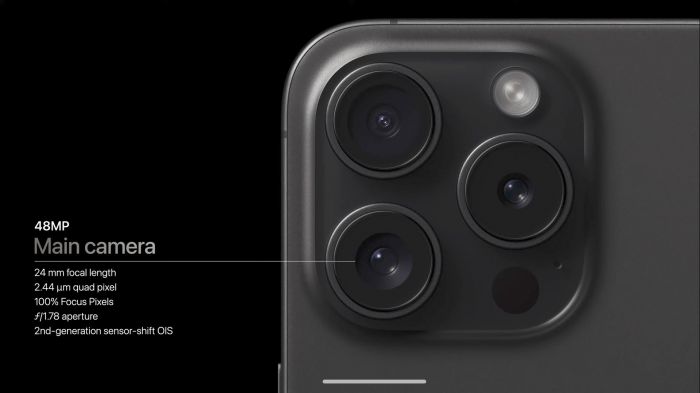 iPhone 15 – обман с большой камерой