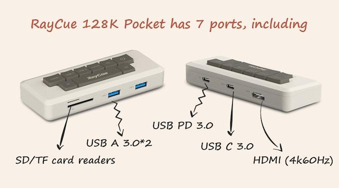 Многофункциональная док-станция RayCue 128K USB-C, выполненная в виде миниатюрного Apple Macintosh с настоящим экраном