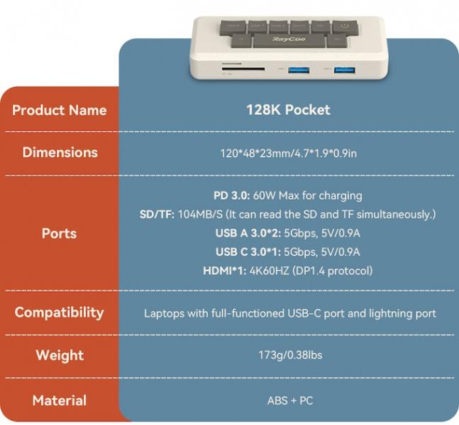Многофункциональная док-станция RayCue 128K USB-C, выполненная в виде миниатюрного Apple Macintosh с настоящим экраном