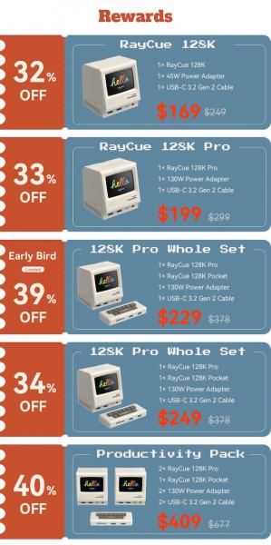 Многофункциональная док-станция RayCue 128K USB-C, выполненная в виде миниатюрного Apple Macintosh с настоящим экраном