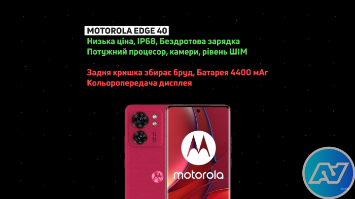 Обзор Motorola Edge 40 - плюсы и минусы, характеристики, цена, фото