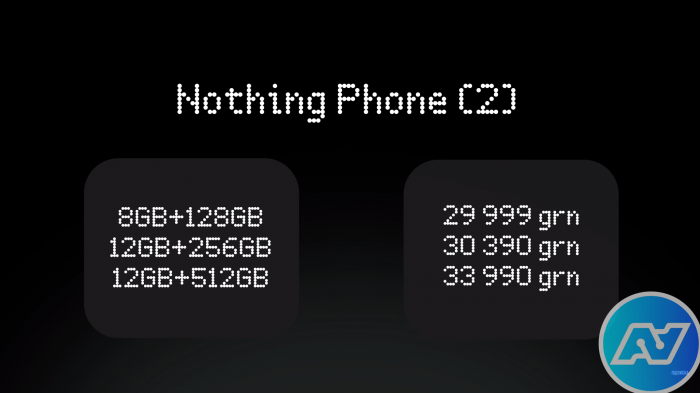 Обзор Nothing Phone (2) – плюсы и минусы, уникальность, характеристики, цена, фото.