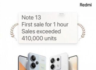 Продажи серии Redmi Note 13 превысили 410 000 смартфонов всего через 1 час после старта в Китае.
