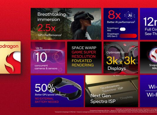 Qualcomm представила процессоры Snapdragon XR2 Gen 2 для гарнитур VR и AR1 Gen 1 для умных очков