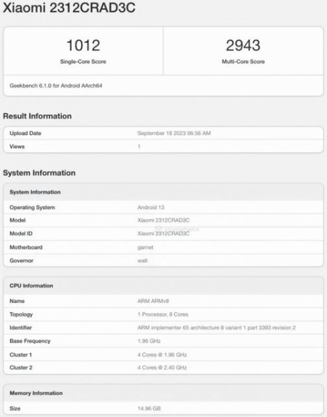 Redmi Note 13 Pro с новым процессором Snapdragon 7s Gen 2 и 16 ГБ оперативной памяти протестирован в Geekbench 6