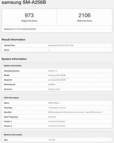 Samsung Galaxy A25 5G с чипом Exynos 1280 и операционной системой Android 14 протестирован в Geekbench 6