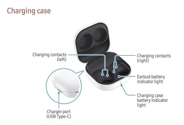 На сайте Samsung появились Samsung Galaxy Buds FE, дизайн, кодовое название и подробности