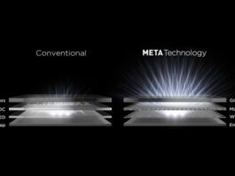 Samsung и LG предлагают Apple дисплеи OLED с микролинзовыми массивами для iPhone 16