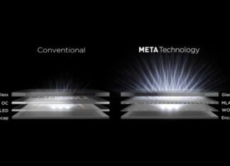 Samsung и LG предлагают Apple дисплеи OLED с микролинзовыми массивами для iPhone 16