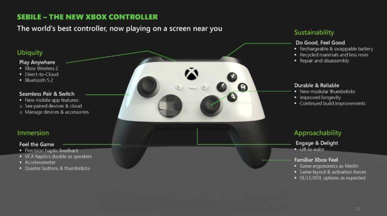 Согласно просочившимся документам FTC, Xbox работает над новым контроллером с тактильной обратной связью