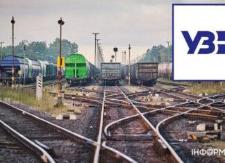 Укрзализныця предупреждает пассажиров, которые едут в Венгрию, о возможных задержках поездов: в чем причина