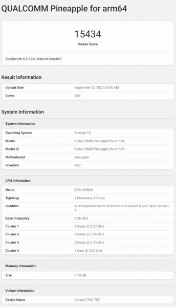 Графический процессор Qualcomm Snapdragon 8 Gen3 на 59% быстрее, чем Snapdragon 8 Gen2 — Geekbench