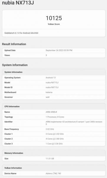 Графический процессор Qualcomm Snapdragon 8 Gen3 на 59% быстрее, чем Snapdragon 8 Gen2 — Geekbench