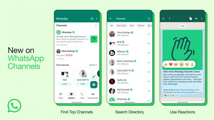 WhatsApp получил каналы в 150 странах, включая Украину