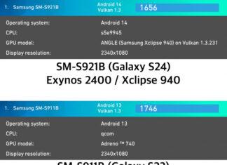 Exynos 2400 медленнее Snapdragon 8 Gen 2 в тесте видеоядра, но совсем немного