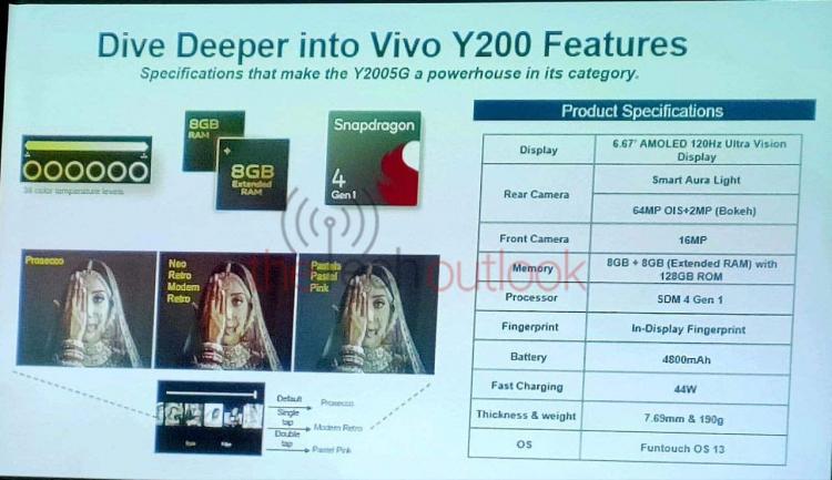 Особенности Vivo Y200 – смартфон будет представлен в ноябре по цене от $276.