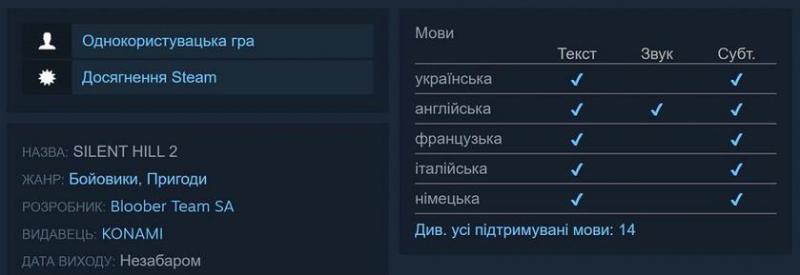 Кошмар из проклятого города на родном языке: ремейк культового ужастика Silent Hill 2 будет с украинскими субтитрами