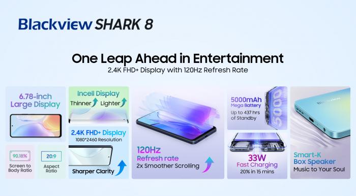 Мощность и 120 Гц всего за $94 – Blackview представила новую линейку смартфонов SHARK