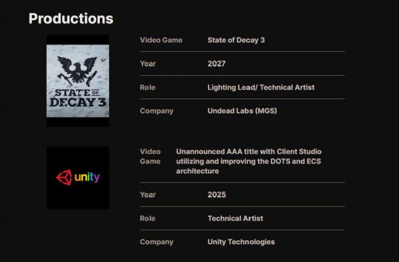 Неожиданный инсайд от художника студии Undead Labs: выход State of Decay 3 запланирован на 2027 год