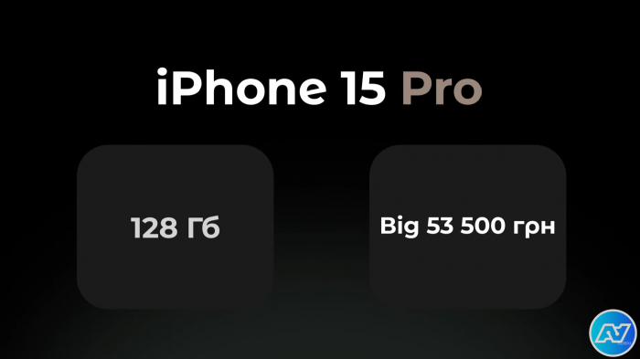 Обзор Apple iPhone 15 Pro (Эпл Айфон 15 О) - характеристики, цена, фото, видео