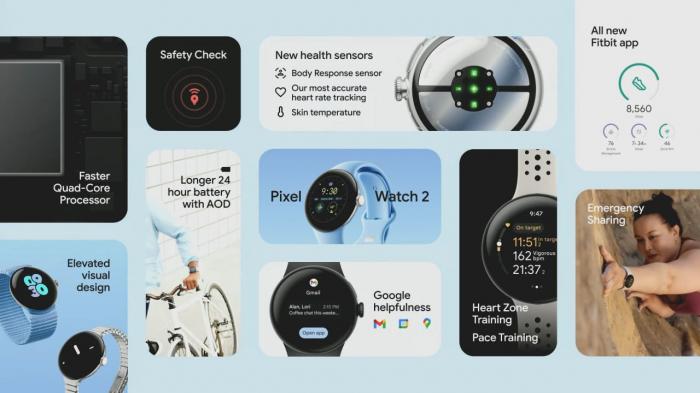 Представлены Google Pixel Watch 2 — новый процессор и Wear OS 4, больше датчиков, возможностей и автономности