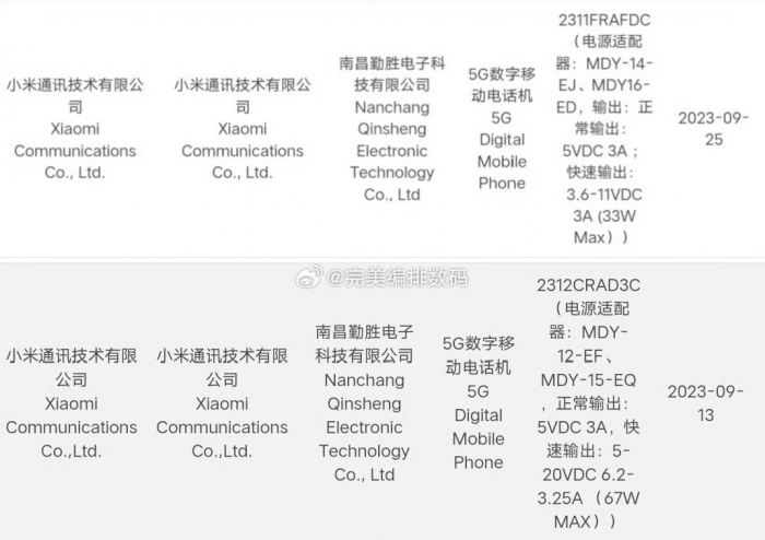 Redmi Note 13R и Note 13R Pro прошли сертификацию 3C — зарядка до 67 Вт и Snapdragon 4 Gen2