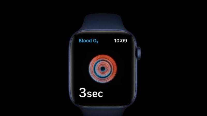 США могут запретить Apple импортировать умные часы Apple Watch