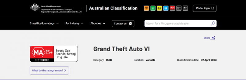 Страница с Grand Theft Auto 6 на сайте австралийского рейтингового агентства, которая активно распространялась, является фейком, содержащим множество неточностей