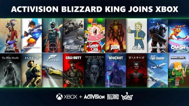 Сделано! Microsoft официально приобрела Activision Blizzard. Мега-бренды, такие как Call of Duty, Warcraft, Starcraft, Spyro, Diablo и Overwatch, оказались в руках компании