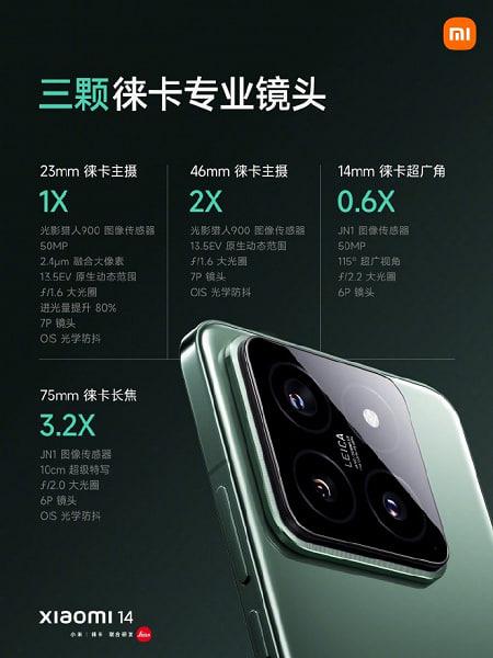 Xiaomi 14 представлен официально! Все рекорды вместе с процессором Snapdragon 8 Gen 3, дисплеем 3000 нит и символами