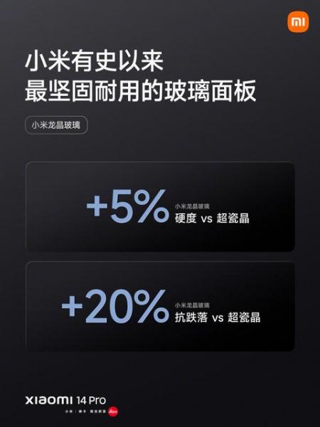 Xiaomi 14 Pro – Snapdragon 8 Gen 3, Leica-kameraer, 120Hz WQHD+-skjerm og 120W lading fra $685