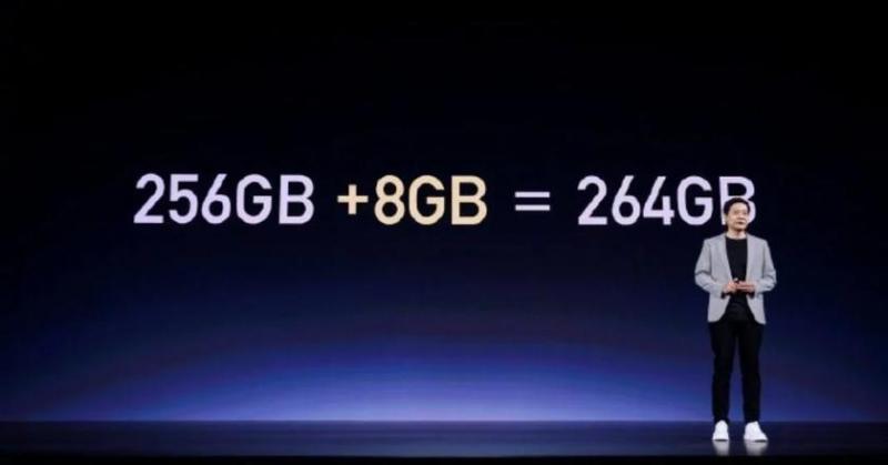 Xiaomi создала технологию UltraSpace для увеличения объема оперативной памяти в смартфонах без ущерба для хранилища