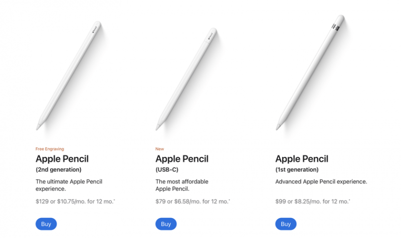 79 долларов: Apple Pencil с портом USB-C уже в продаже