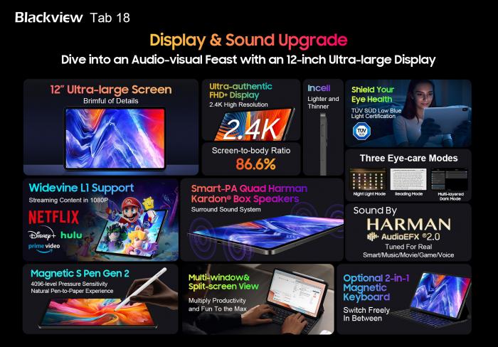 Большой 2К-экран всего за 200 долларов в планшете — Blackview Tab 18 готовится к выпуску