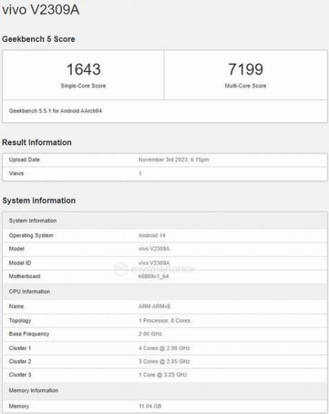 Чип MediaTek Dimensity 9300 и Android 14 на борту: флагман vivo X100 протестирован в Geekbench