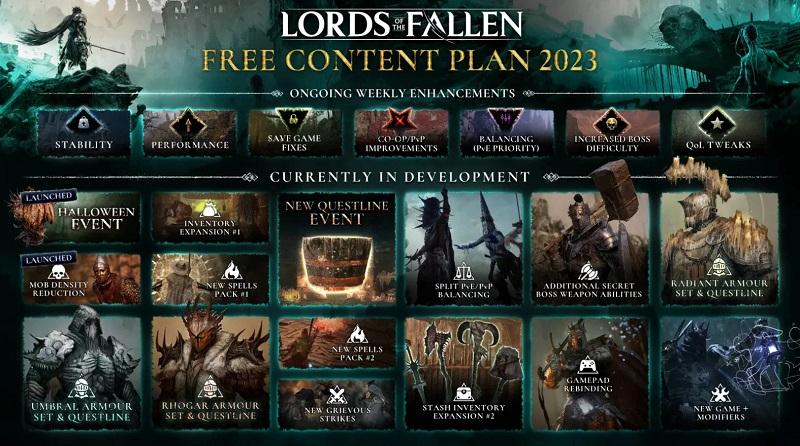 До конца 2023 года в Lords of the Fallen появится много нового контента: разработчики из студии Hexworks представили масштабный план по поддержке экшен-RPG